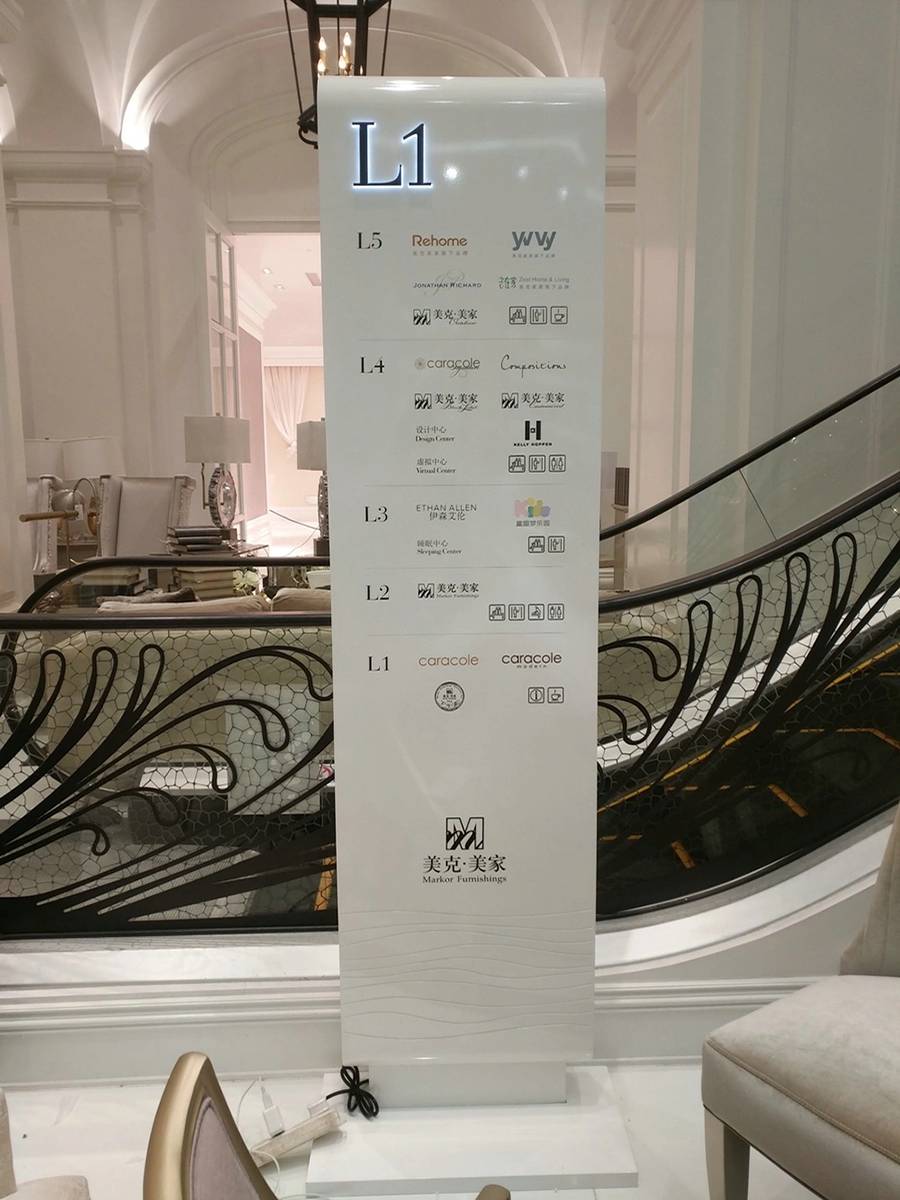 Pylon Signs for  mall